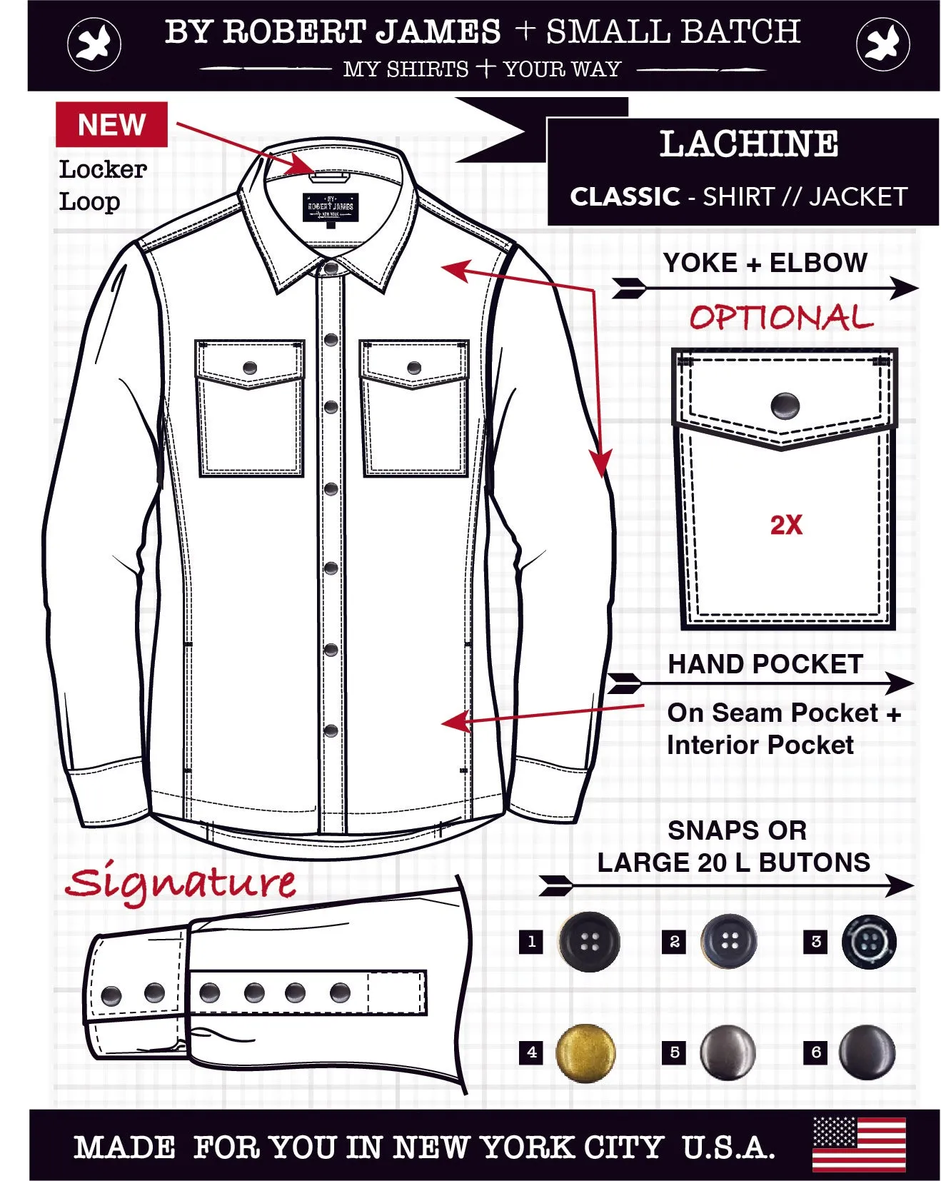SB LACHINE  // CLASSIC - WOOL  SHIRT JACKET -  Pockets - No Yoke - 4 SMALL BATCH COLORS