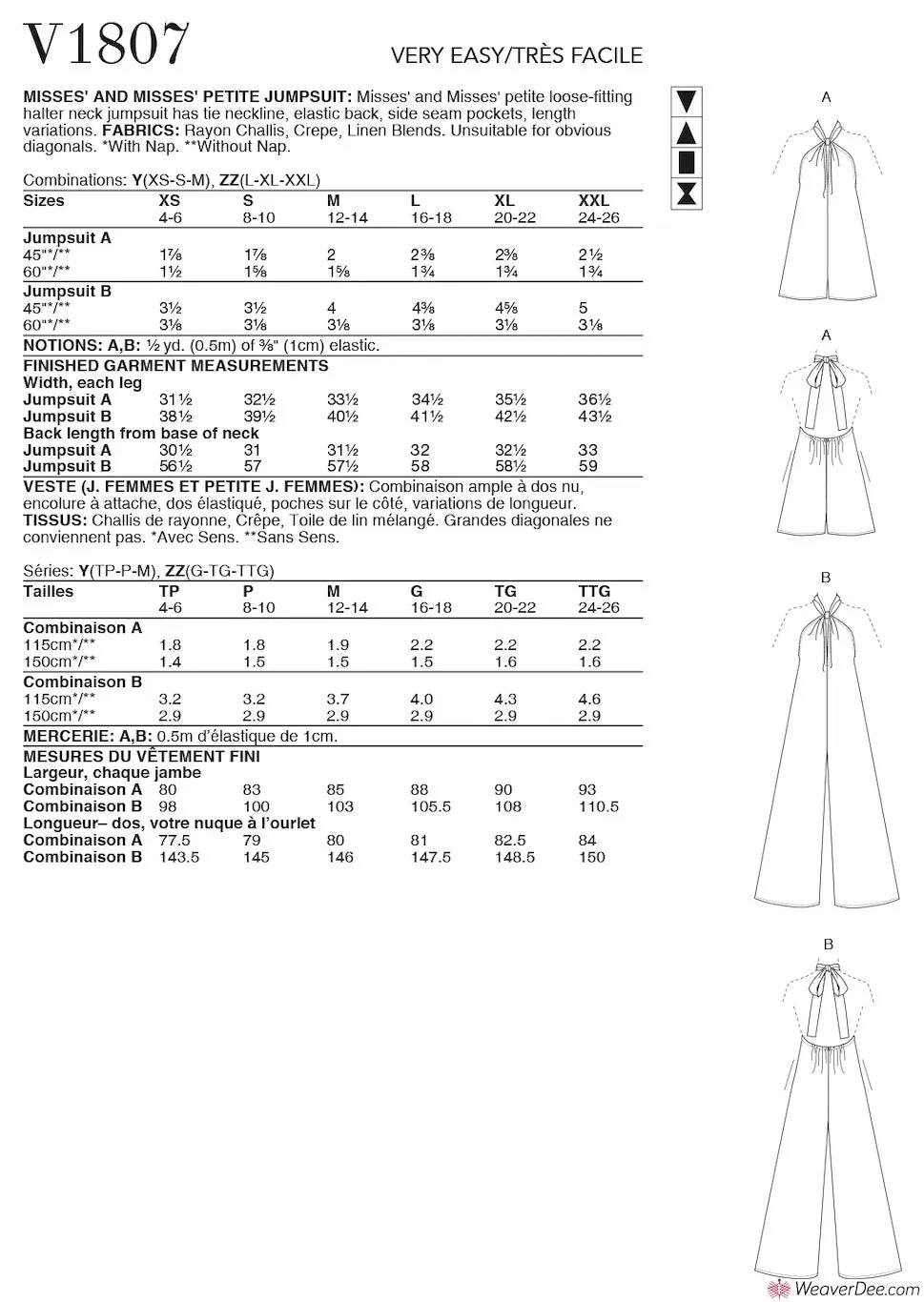 Vogue Pattern V1807 Misses' & Misses' Petite Jumpsuits